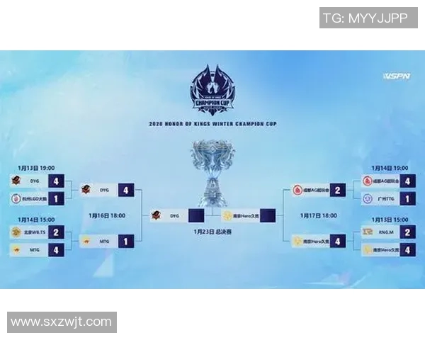 北京足球队积分榜领跑80分争夺冠军赛荣耀在即